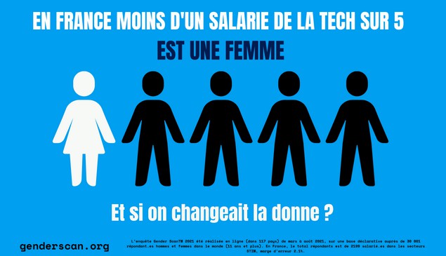 Actualité à la une
