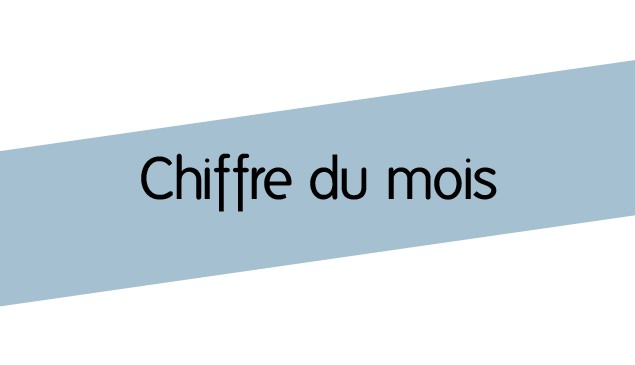 Actualité à la une